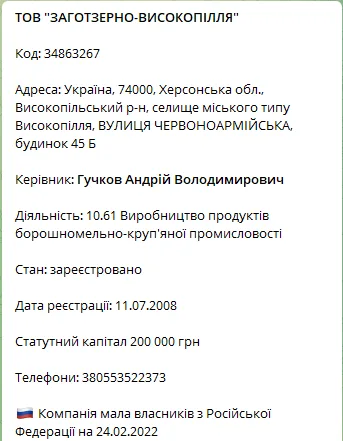 Агрорейдер Сергій Кисіль та зернова програма диктатора путіна