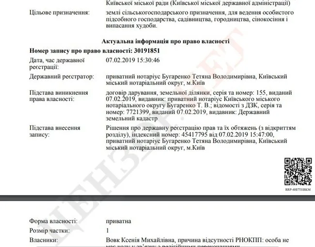 Дружині судді Вовка, який веде справу Шеремета, подарували будинок у Києві площею 300 кв.м 04