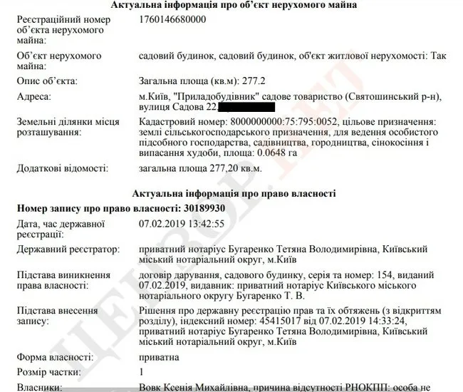 Дружині судді Вовка, який веде справу Шеремета, подарували будинок у Києві площею 300 кв.м 05