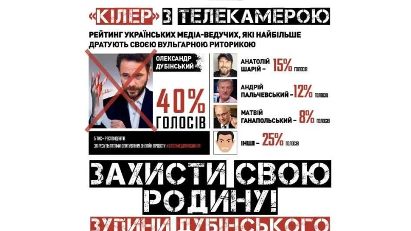 Обережно Дубінський! Як уберегтися від агресора? – From-UA: Новини України