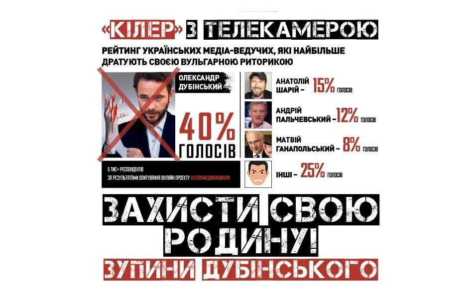 Обережно Дубінський! Як уберегтися від агресора?