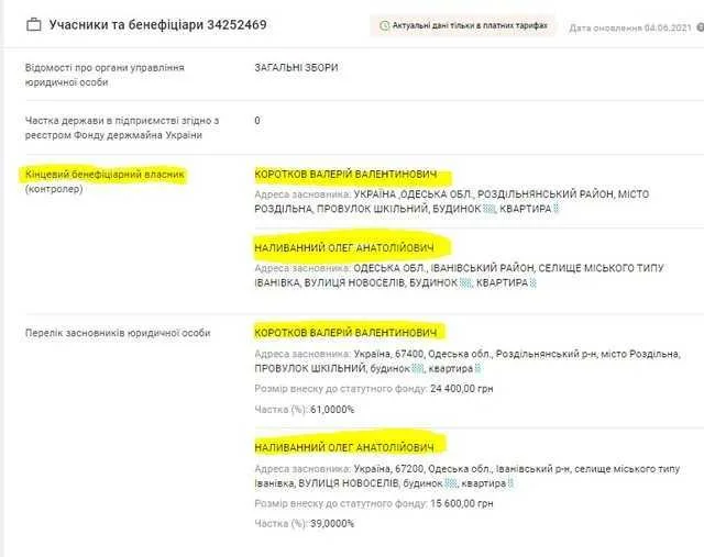 Как новый олигарх Александр Бойко отмывает деньги на «Большой стройке» Зеленского