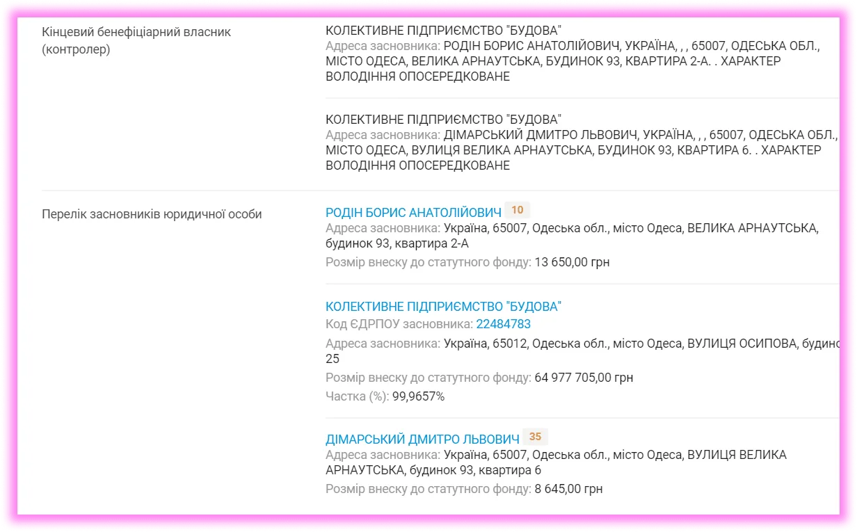 Прокурорский небоскреб «авторитетного» бизнесмена Владимира Галантерника