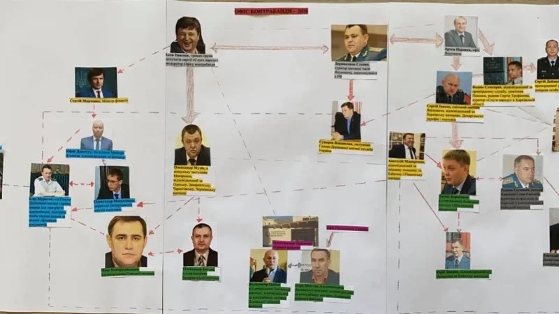 Кто промышляет контрабандой сигарет в Украине – From-UA: Новини України