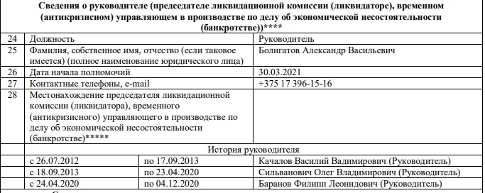 Картель Зайцева – Глущенко – Русалиной. Оружейный бизнес с кровавым режимом Лукашенко