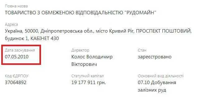 Константин Караманиц: рудокоп-схематозник президента Зеленского