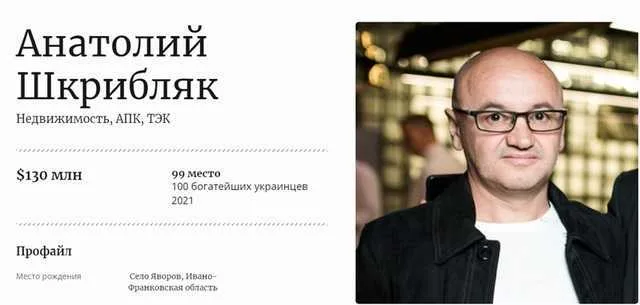 Ответит ли Анатолий Шкрибляк за покупку угля из ОРДЛО по завышенной цене и за двойные тарифы на коммуналку