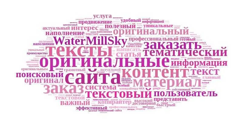 Зачем нужен текст для сайта и как это влияет на продвижение?