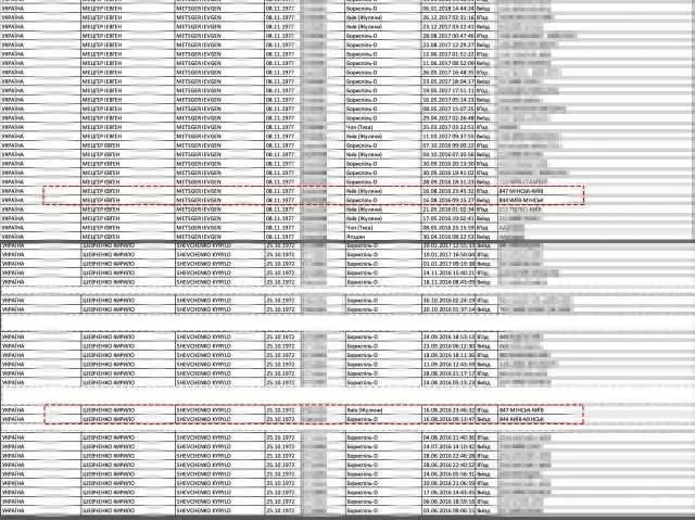 Действующий глава НБУ Шевченко в 2016 году ездил в РФ с нынешним главой Укрэксимбанка Мецгером