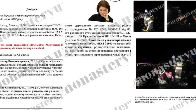 Денис Монастырский: как министр совершил смертельное ДТП но дело замяли – From-UA: Новини України