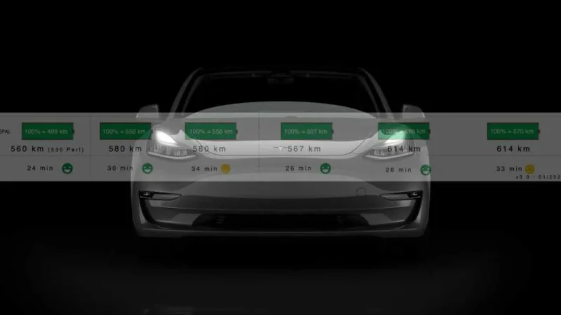 Все о силовых установках Tesla Model 3 2022 года, батареях большой дальности и производительности – From-UA: Новини України