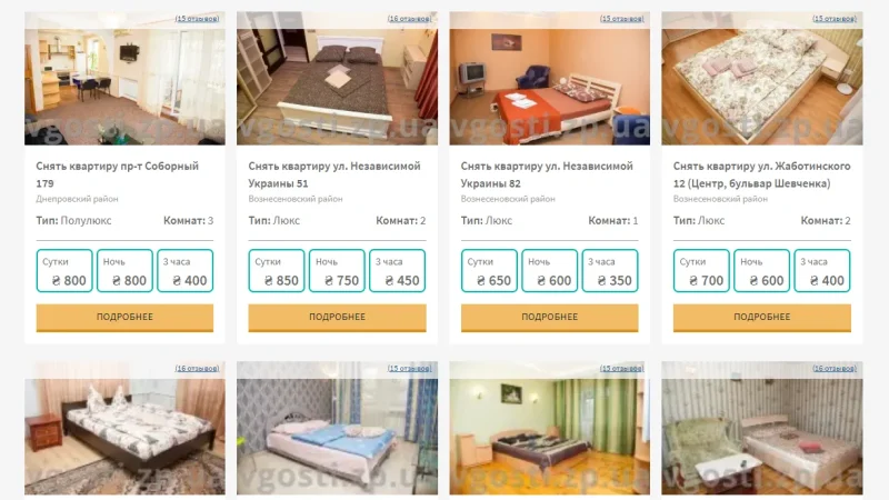 Какие преимущества оренды квартиры – From-UA: Новини України