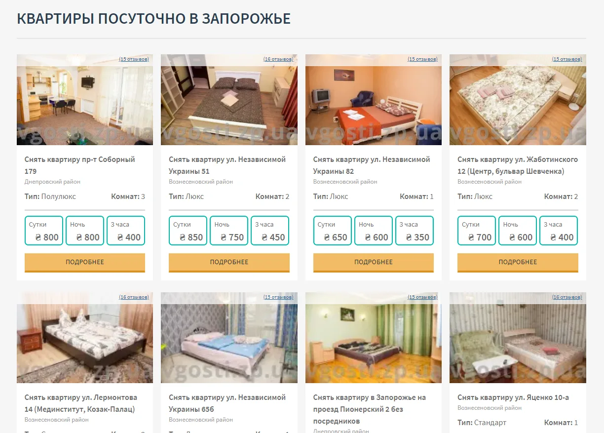 Какие преимущества оренды квартиры
