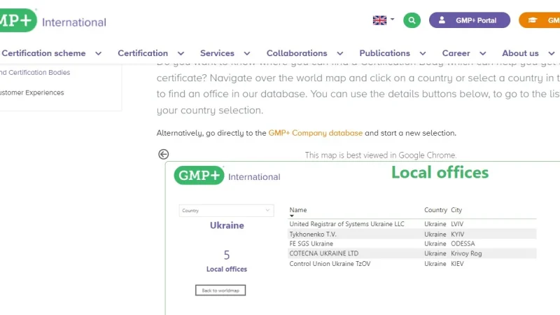 GMP+ International – посібники російських терористів з Нідерландів та їх українські клієнти – From-UA: Новини України