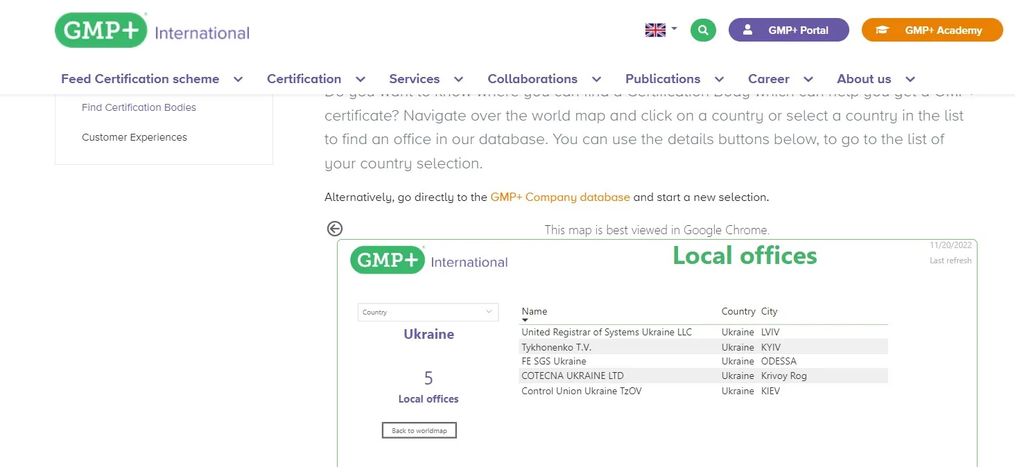 GMP+ International – посібники російських терористів з Нідерландів та їх українські клієнти