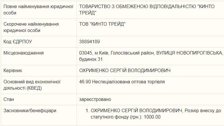 Барбул, Охрименко и цыгане. Особенности «отмывания» денег в «Спецтехноэкспорте»