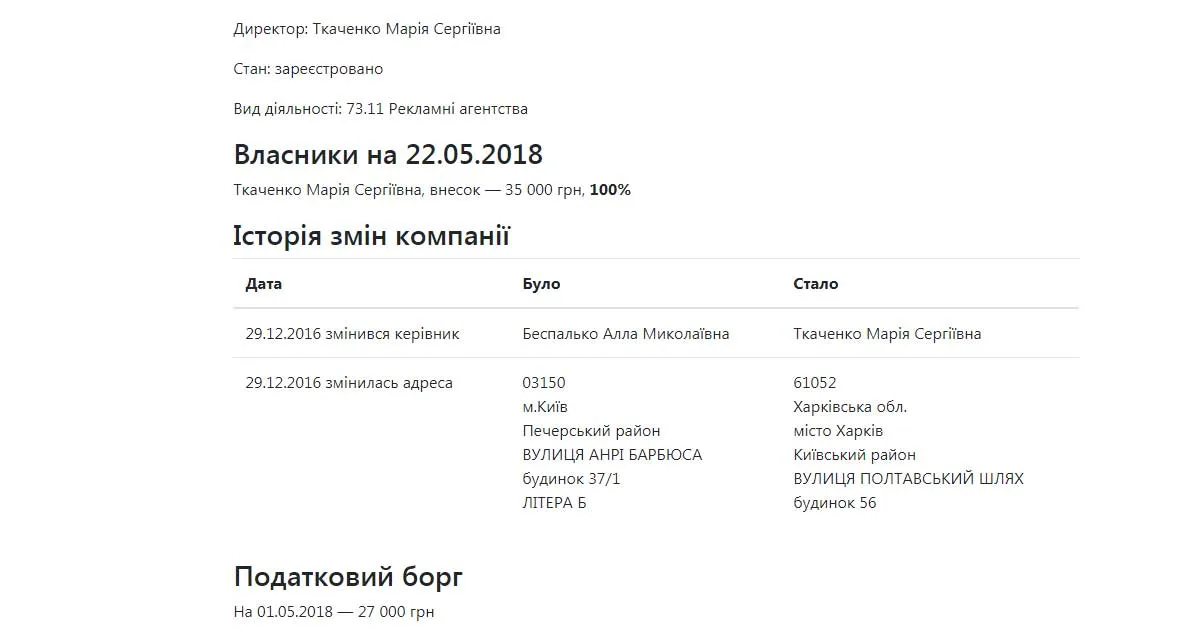 Барбул, Охрименко и цыгане. Особенности «отмывания» денег в «Спецтехноэкспорте»