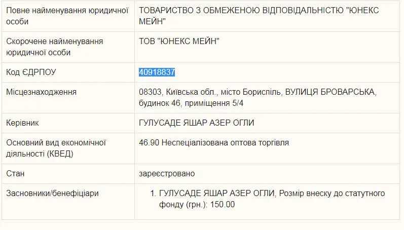 Барбул, Охрименко и цыгане. Особенности «отмывания» денег в «Спецтехноэкспорте»