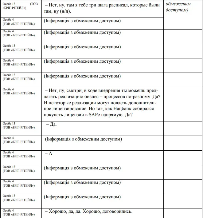 «Бриг-ритейл» Нацбанк