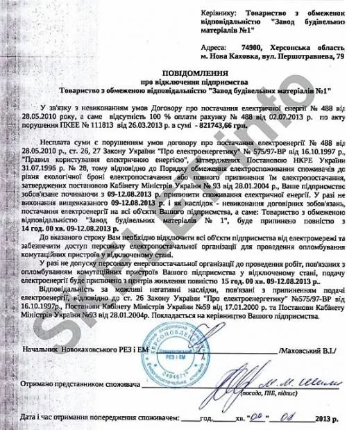 Винник Новая Каховка