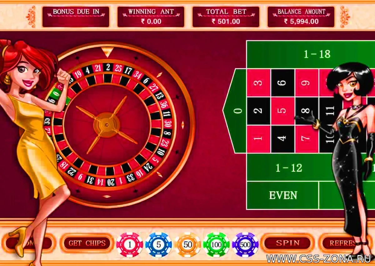 Огляд ігрового автомата Jungle Jim El Dorado від Microgaming