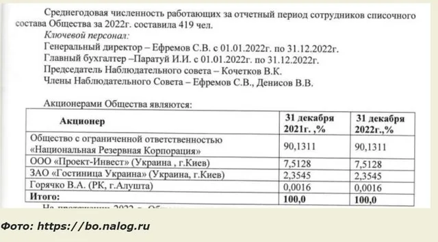 юткин