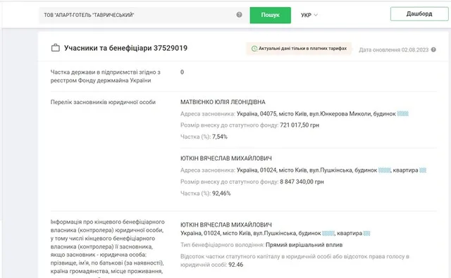 юткин