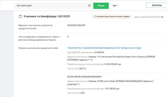 юткин
