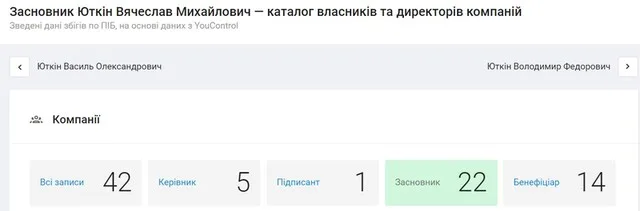 юткин