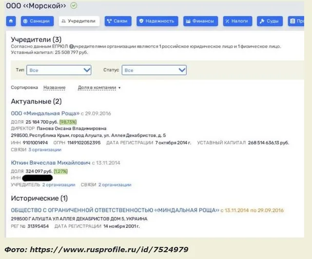 юткин