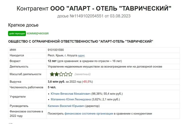 юткин