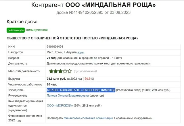 юткин