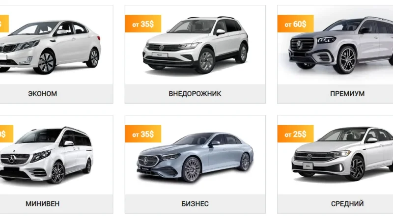 Аренда авто для путешествий: плюсы и минусы – From-UA: Новини України
