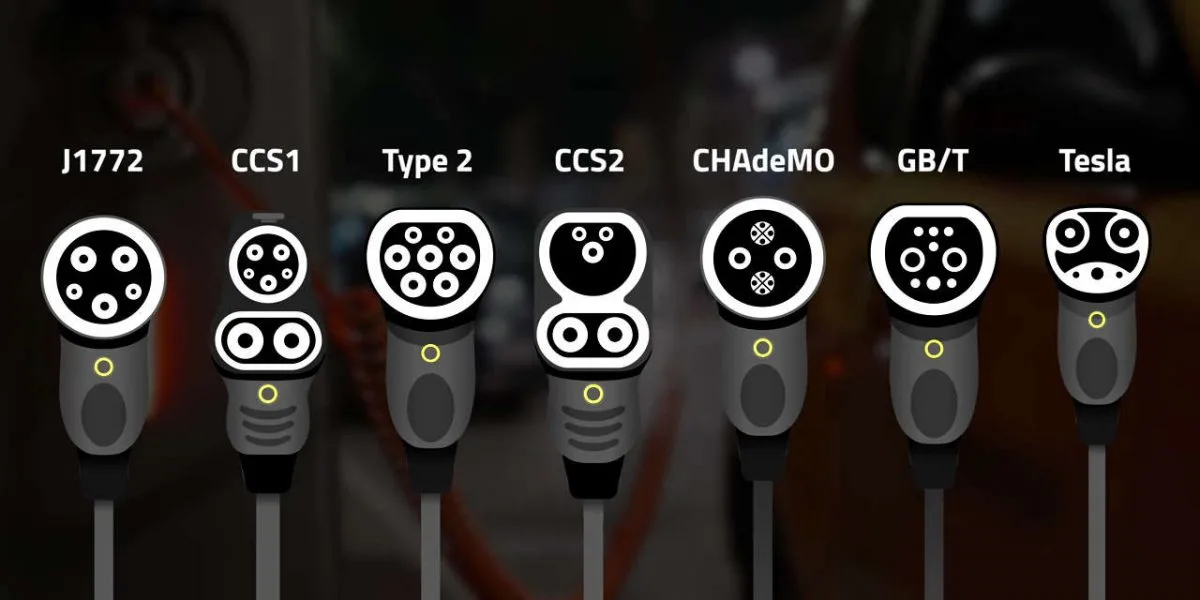 CCS2 та GBT порти в електромобілях: стандарти заряджання для сучасного транспорту