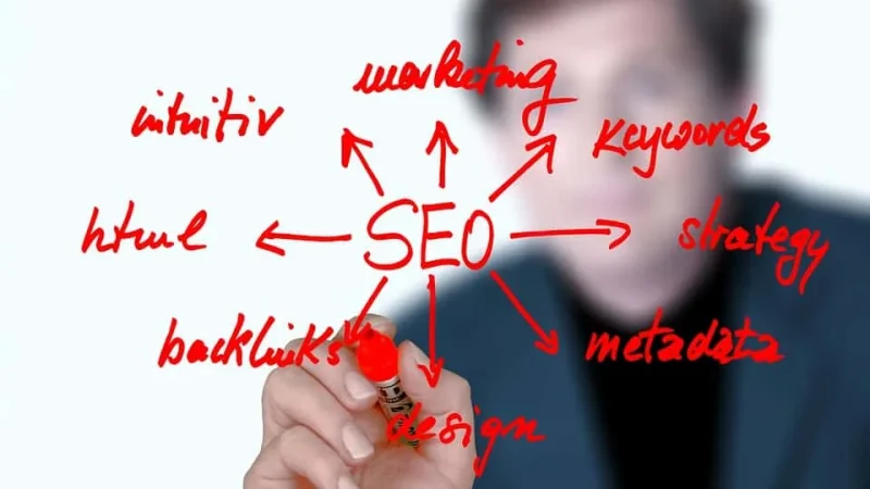 SEO як ключовий інструмент просування бізнесу онлайн – From-UA: Новини України
