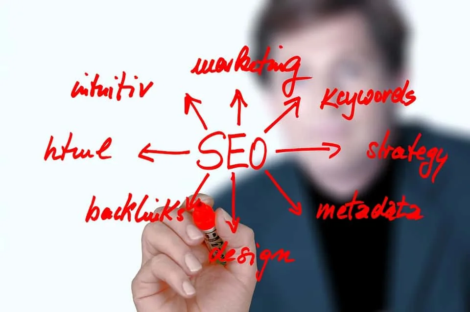 SEO як ключовий інструмент просування бізнесу онлайн