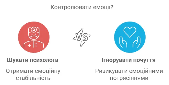 Контролювати емоції?