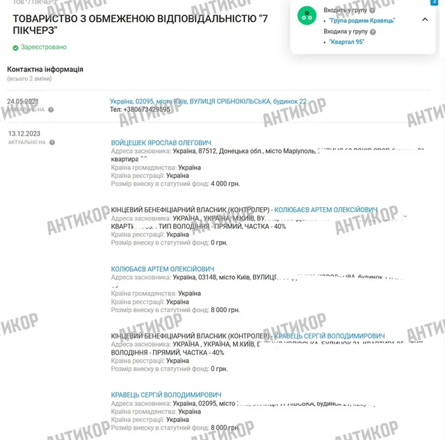різне