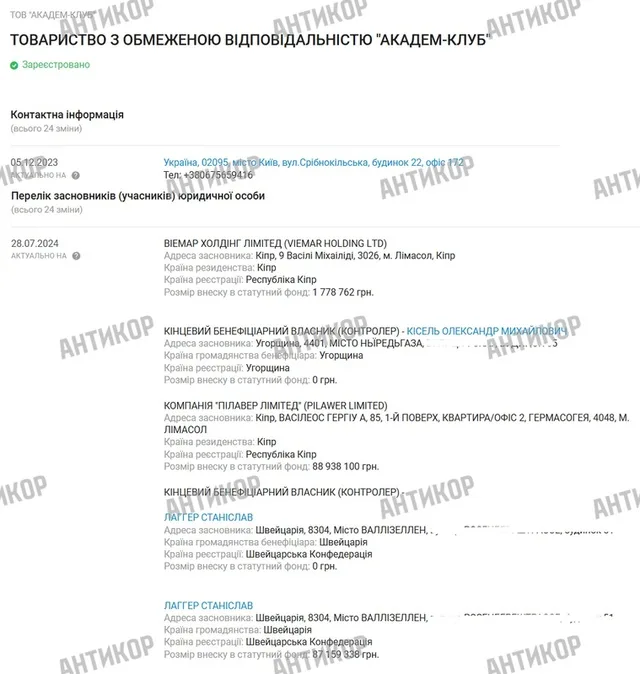 різне