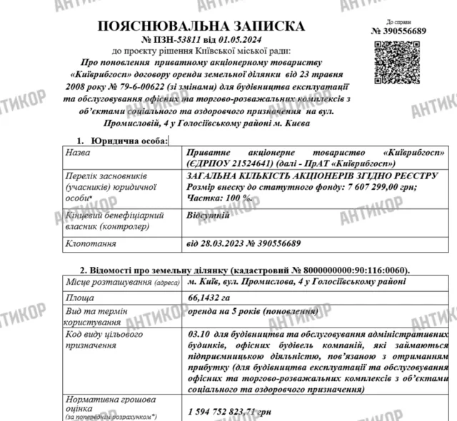 різне
