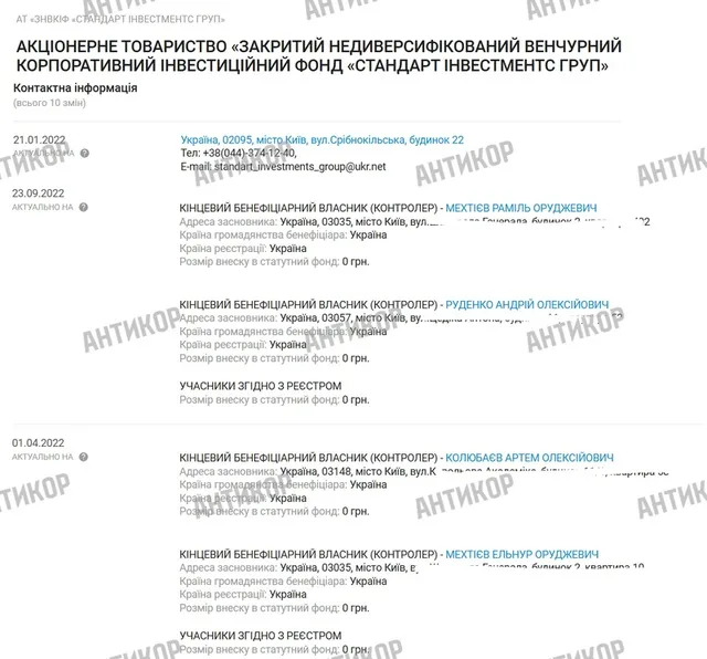 різне