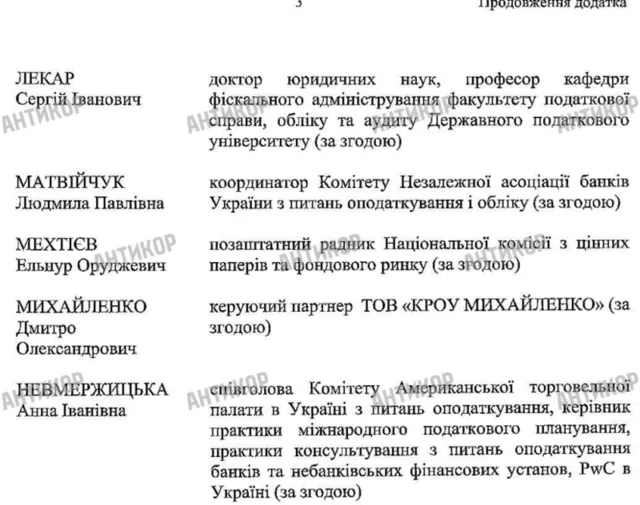 різне