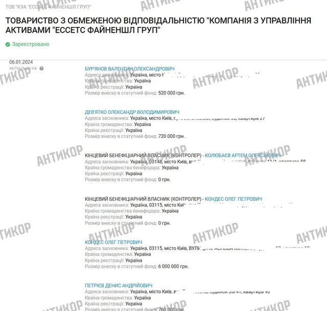різне